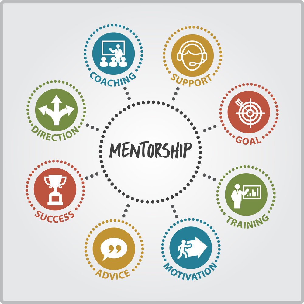 Guide to Mentor-Buddy Program CD100